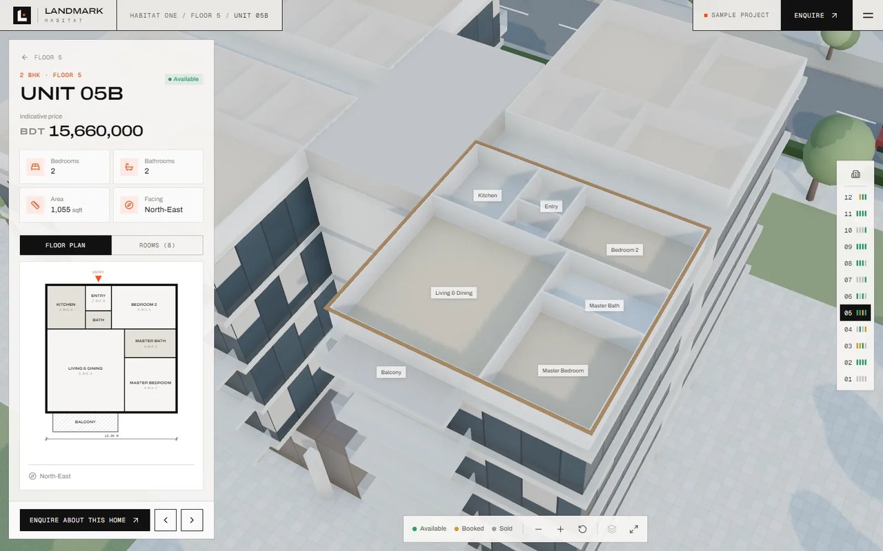 Unit 05B selected in 3D with labelled rooms, beside its floor plan, an indicative price of BDT 15,660,000, two bedrooms, two bathrooms and 1,055 square feet.